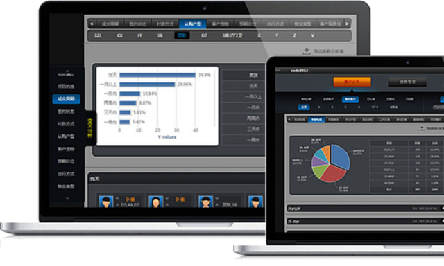 贵州售楼软件电话多少,售楼软件