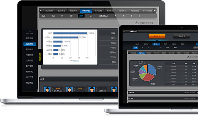 四川售楼软件平台,售楼软件