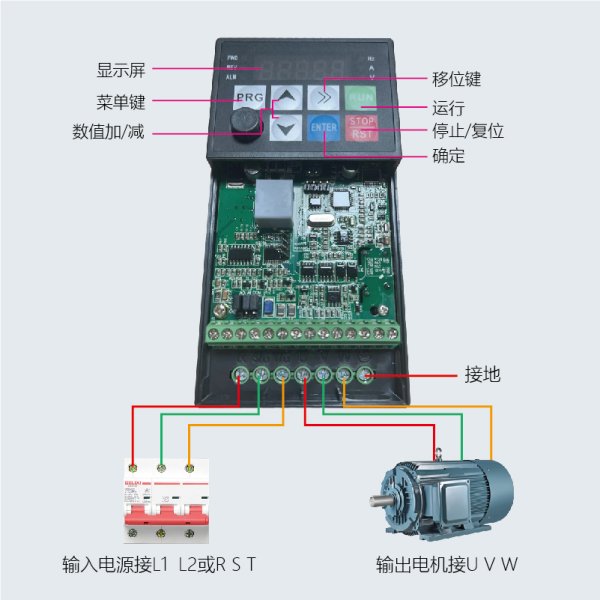 MS500系列變頻器
