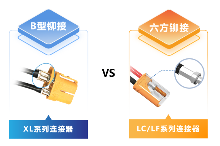 河北园林工具连接器批发价 诚信服务 常州市艾迈斯电子供应