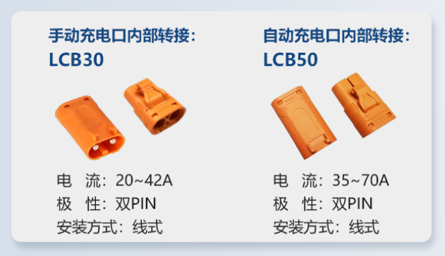 LED屏端子銷售電話 歡迎咨詢 常州市艾邁斯電子供應(yīng)