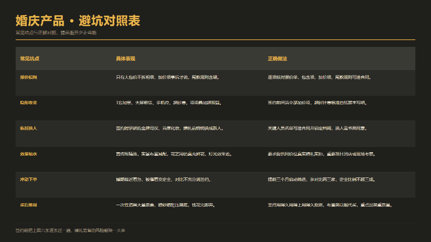 商丘复古婚庆产品怎么选