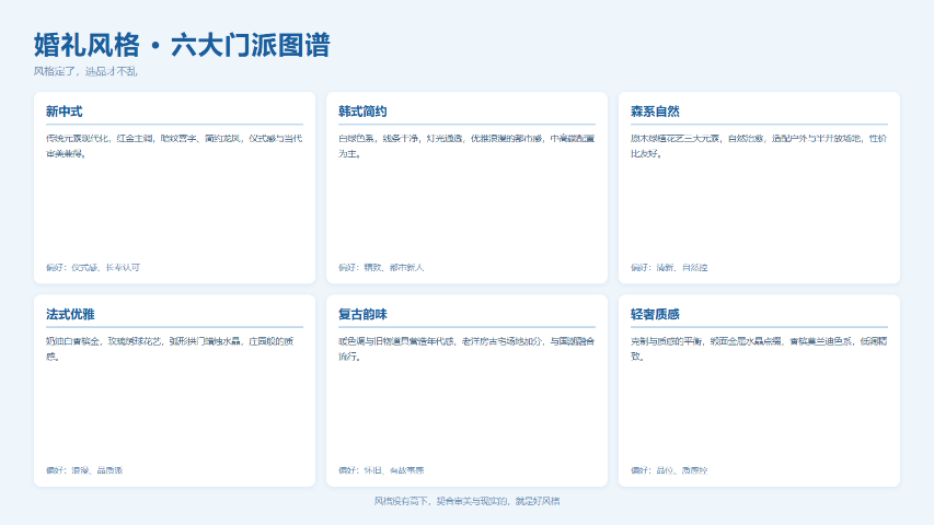 焦作品质婚庆产品图片