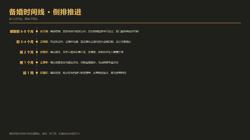 三门峡经典婚庆产品公司,婚庆产品