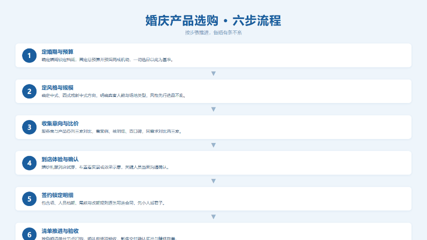 漯河经典婚庆产品公司