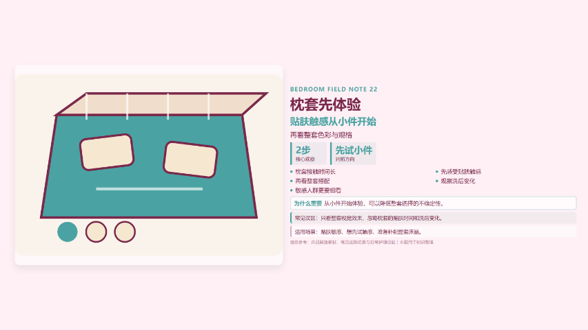 商丘儿童居家四件套怎么挑,居家四件套