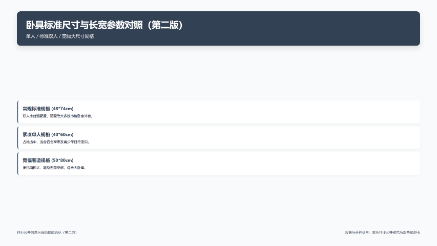 三门峡可拆洗枕芯批量怎么选,枕芯