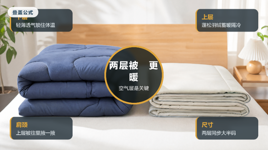四季通用被芯尺寸怎么选