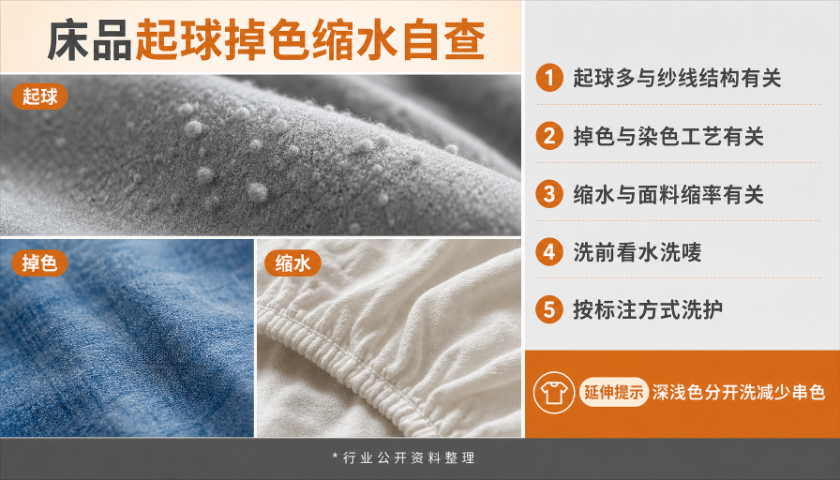洛阳活性印染百世铭家家纺面料成分怎么看,百世铭家家纺