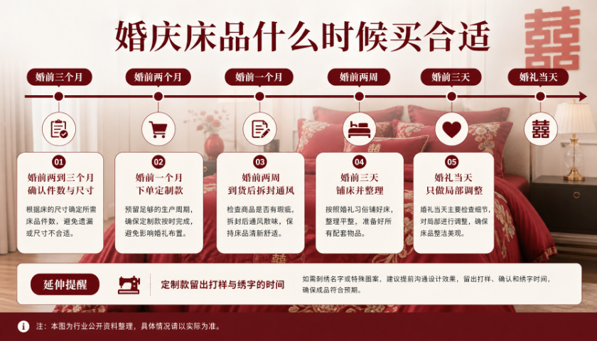 香槟金百世铭家婚庆产品什么材质好,百世铭家婚庆产品
