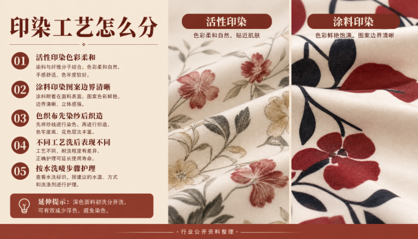 郑州色织百世铭家家纺适合什么季节,百世铭家家纺
