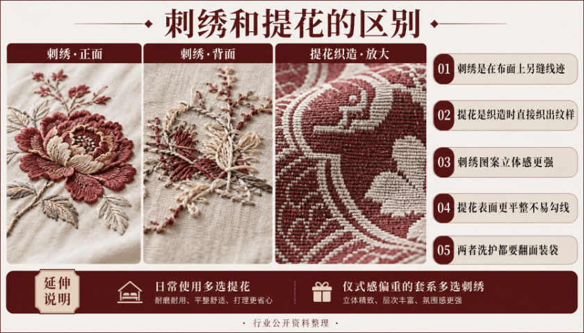 河南香槟金百世铭家婚庆产品婚礼结束怎么处理,百世铭家婚庆产品