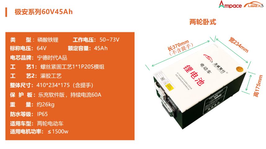 红河锂电池价格,摩托车配件批发