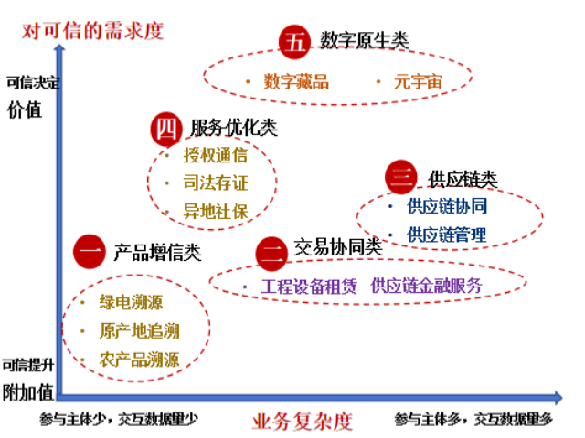 江苏智能化电子签简介 贴心服务 广西安信星火链科技供应