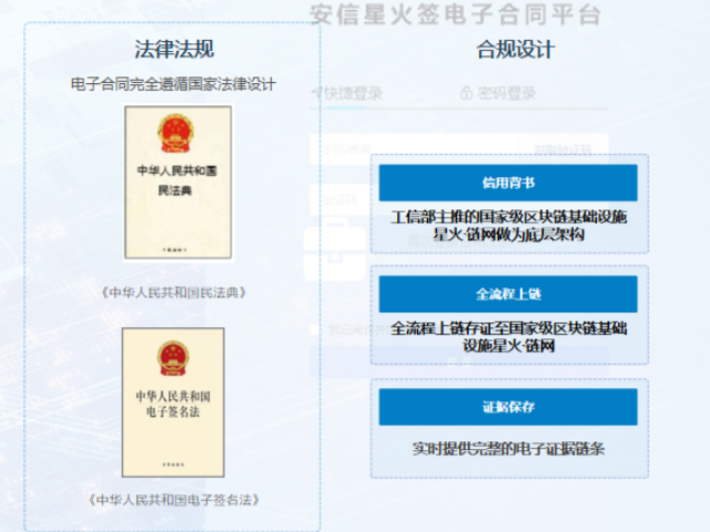 河北电子签咨询热线,电子签