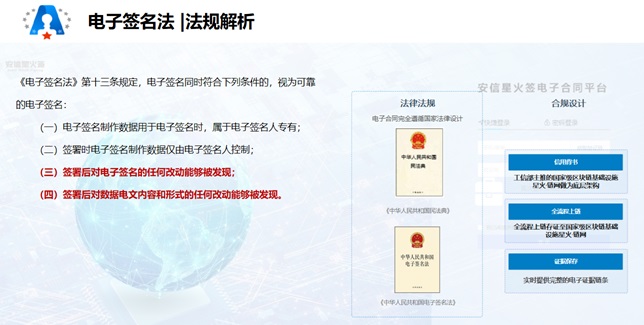 重慶電子簽約安信星火簽共同合作