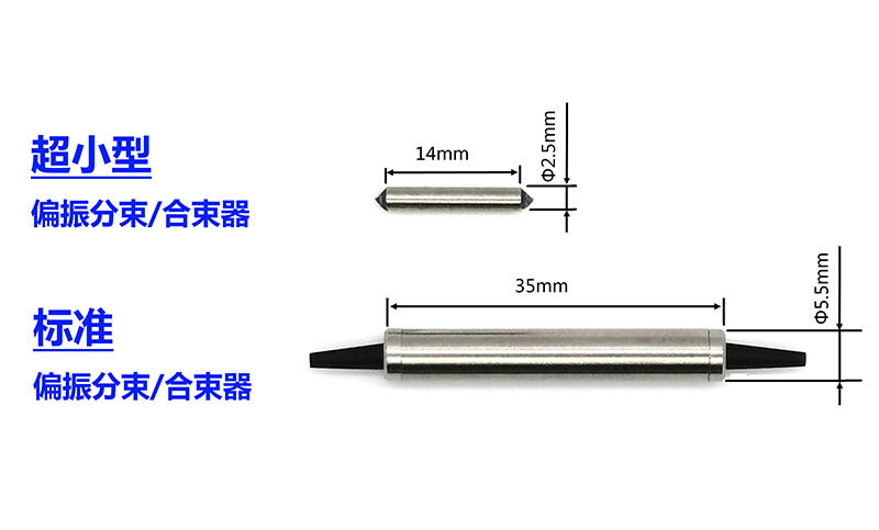 超小型（Super mini）偏振分束/合束器