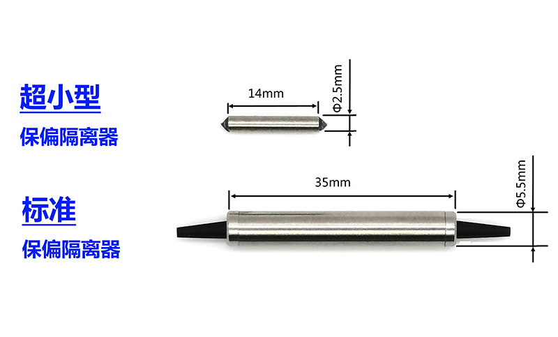 超小型（Super mini）保偏光隔離器