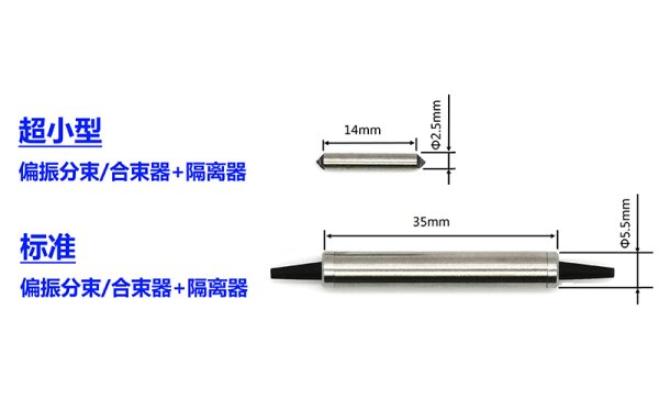 超小型（Super mini）偏振分束/合束器+隔離器