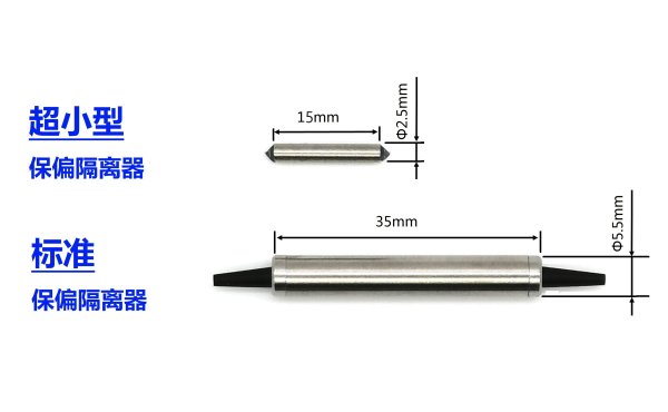 超小型（Super mini）保偏光隔離器