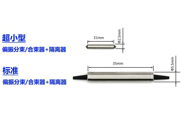 超小型（Super mini）偏振分束/合束器+隔離器