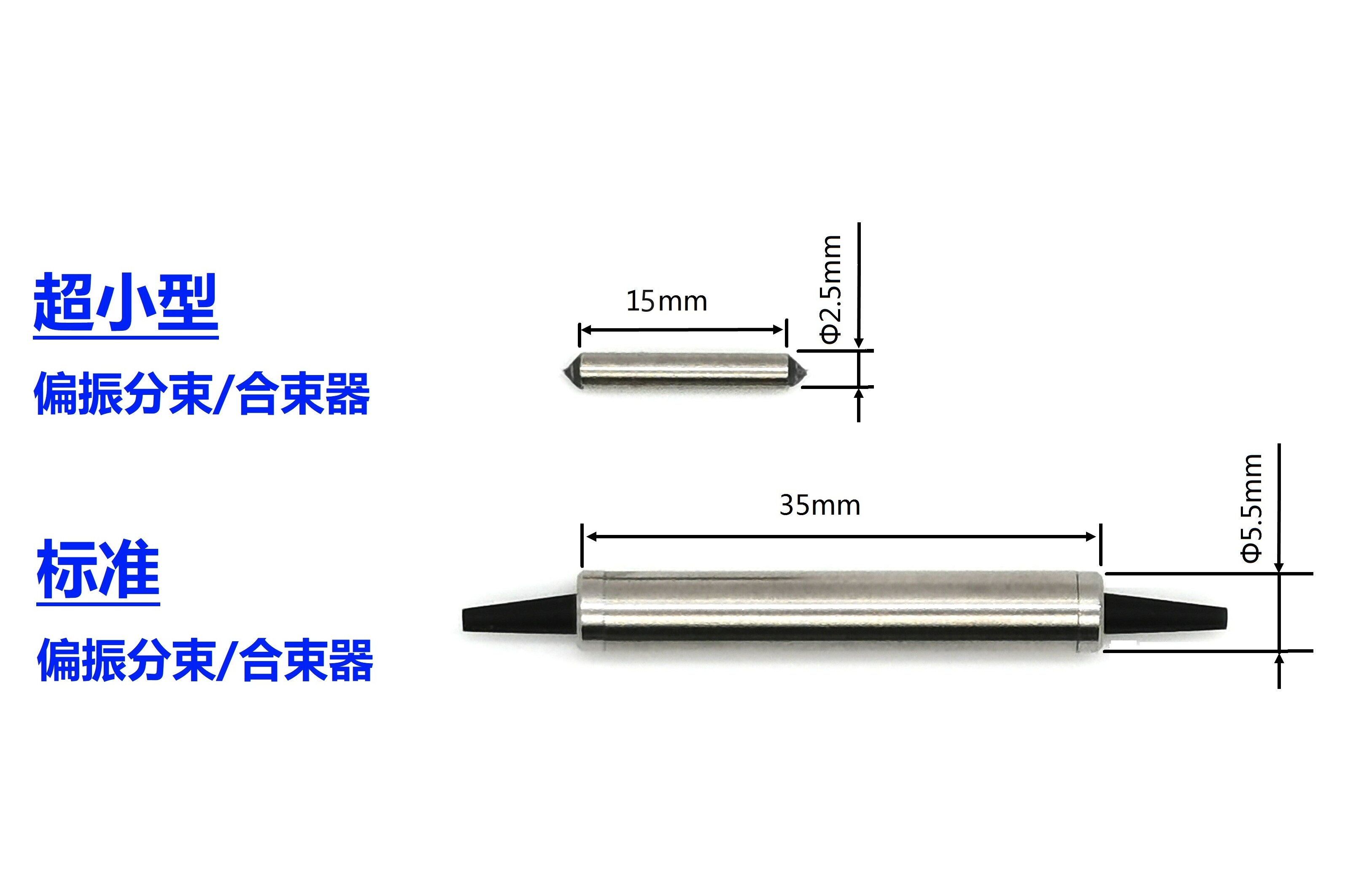 超小型（Super mini）偏振分束/合束器