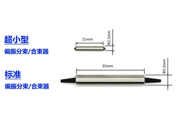 超小型（Super mini）偏振分束/合束器
