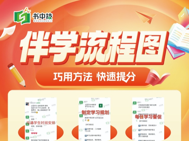 淄博考前中高考提分