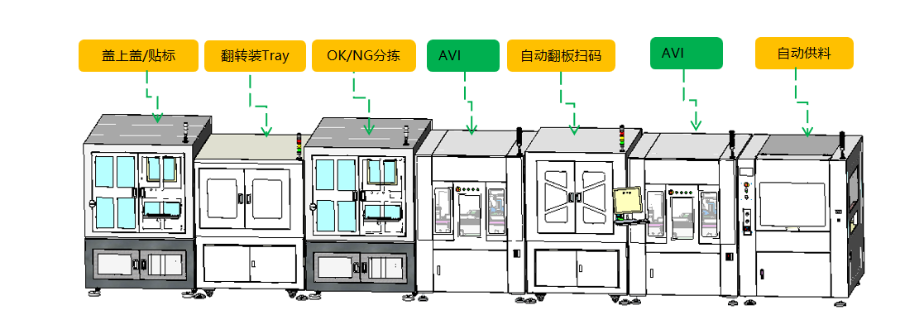 浙江消費(fèi)電子整線定制品牌