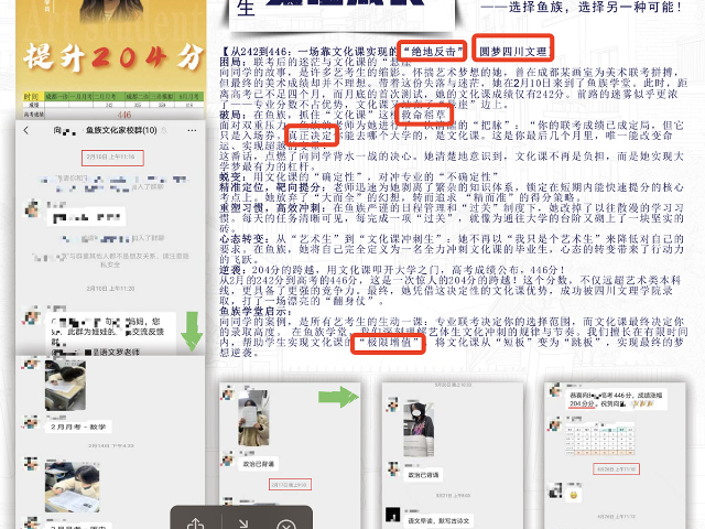 成都金牛區(qū)藝考文化課培訓開班時間 成都市金牛區(qū)魚族恩光文化藝術(shù)培訓供應