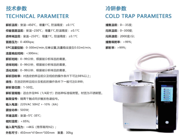 鎮(zhèn)江A90PS熱解析儀價格 真誠推薦 上海鋰盎電子供應
