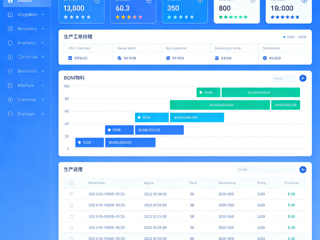 嘉兴汽车零部件ERP售后支持,ERP