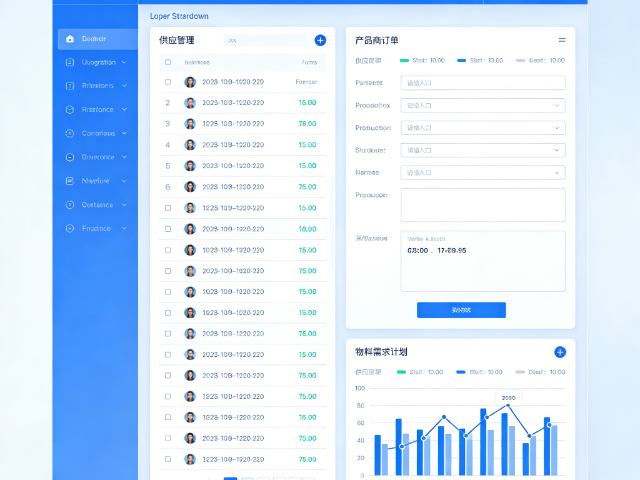 无锡机械加工ERP代理商,ERP