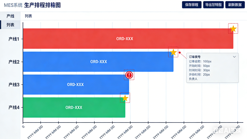 無錫汽配MES安裝 無錫優(yōu)服普聯(lián)信息科技供應(yīng);