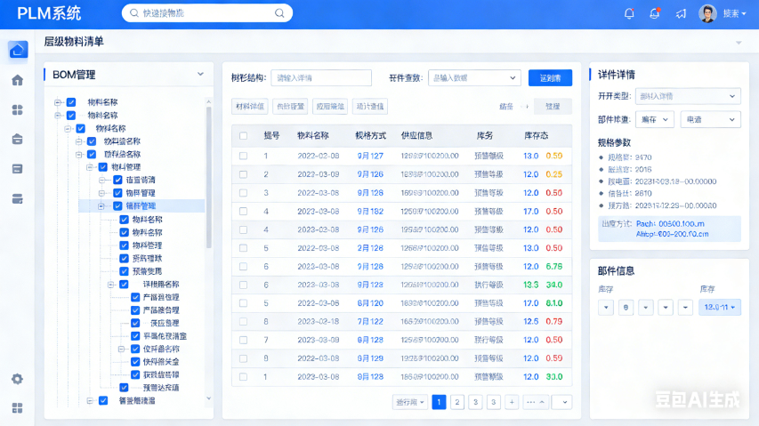 智能制造PLM实施方案