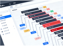 PLM數(shù)智研發(fā)