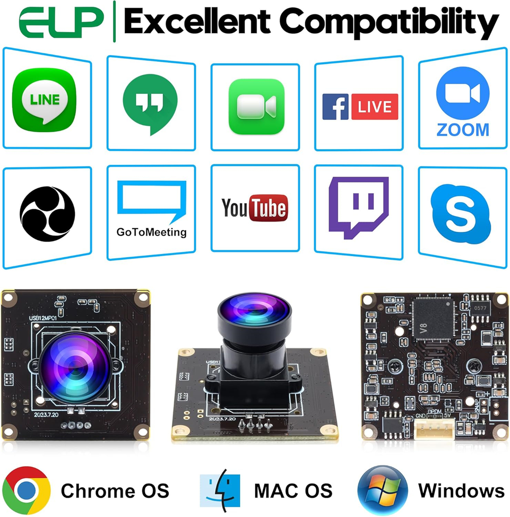 12mp High-Quality 12MP Fisheye USB Camera Module - Wholesale & Custom Options