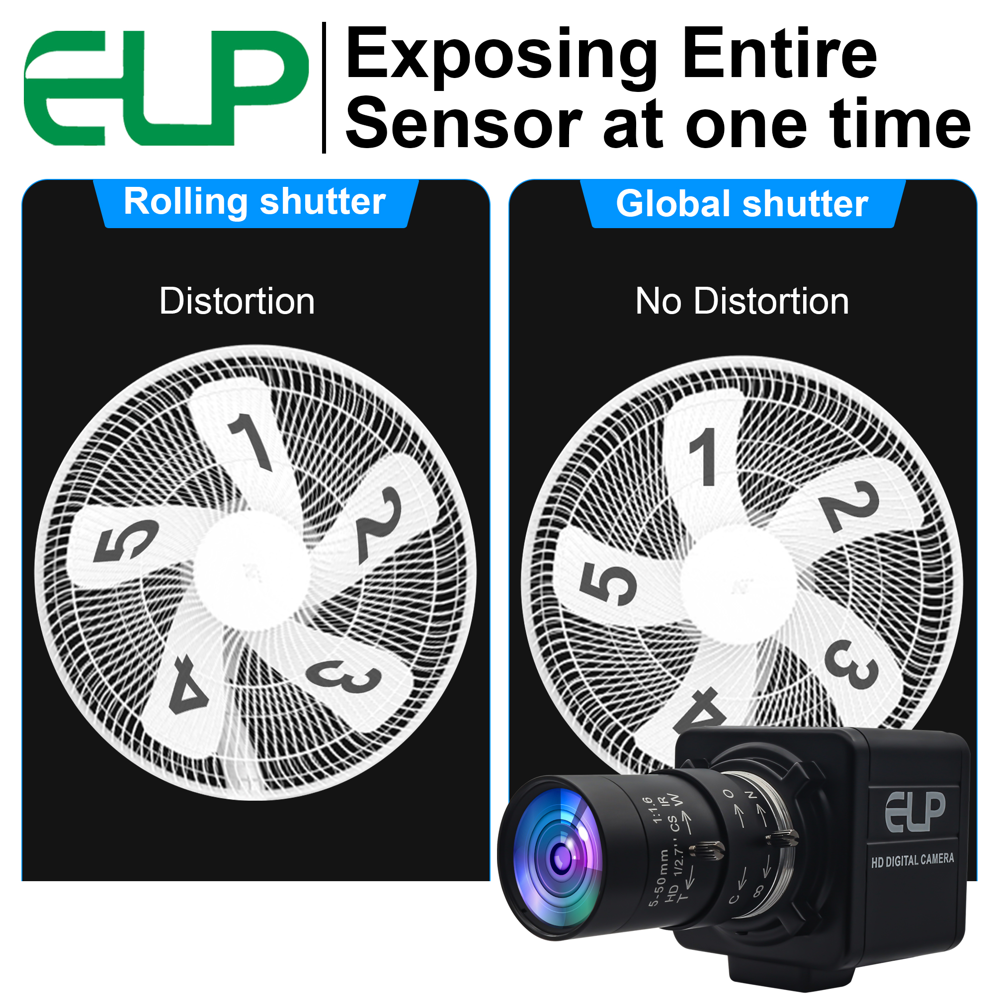 Camera Shutter Capture ELP 2MP Global Shutter USB Camera with 10X Zoom & 5-50mm Varifocal Lens