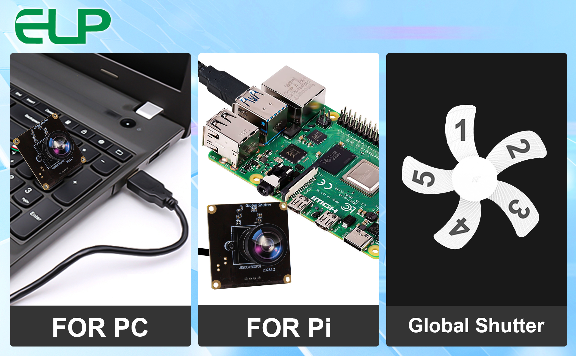 High-Speed USB Camera Module with 120° No Distortion Lens for Laptops