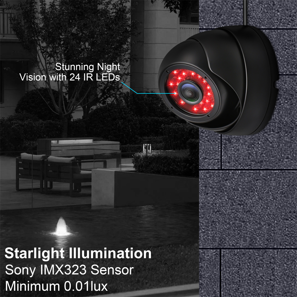 ELP Full HD Outdoor Waterproof Dome Webcam with IR Night Vision - Best ...