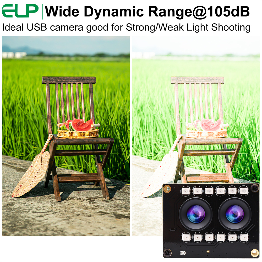 2MP FHD 1080P Dual Lens USB Camera | RGB & IR Dual Output Webcam ...