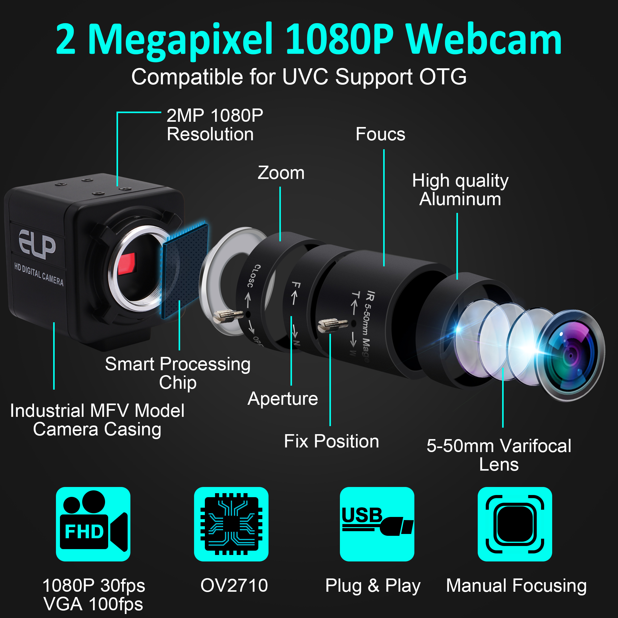 ELP 2MP 10X Zoom USB Webcam - 1080P High Speed 100fps