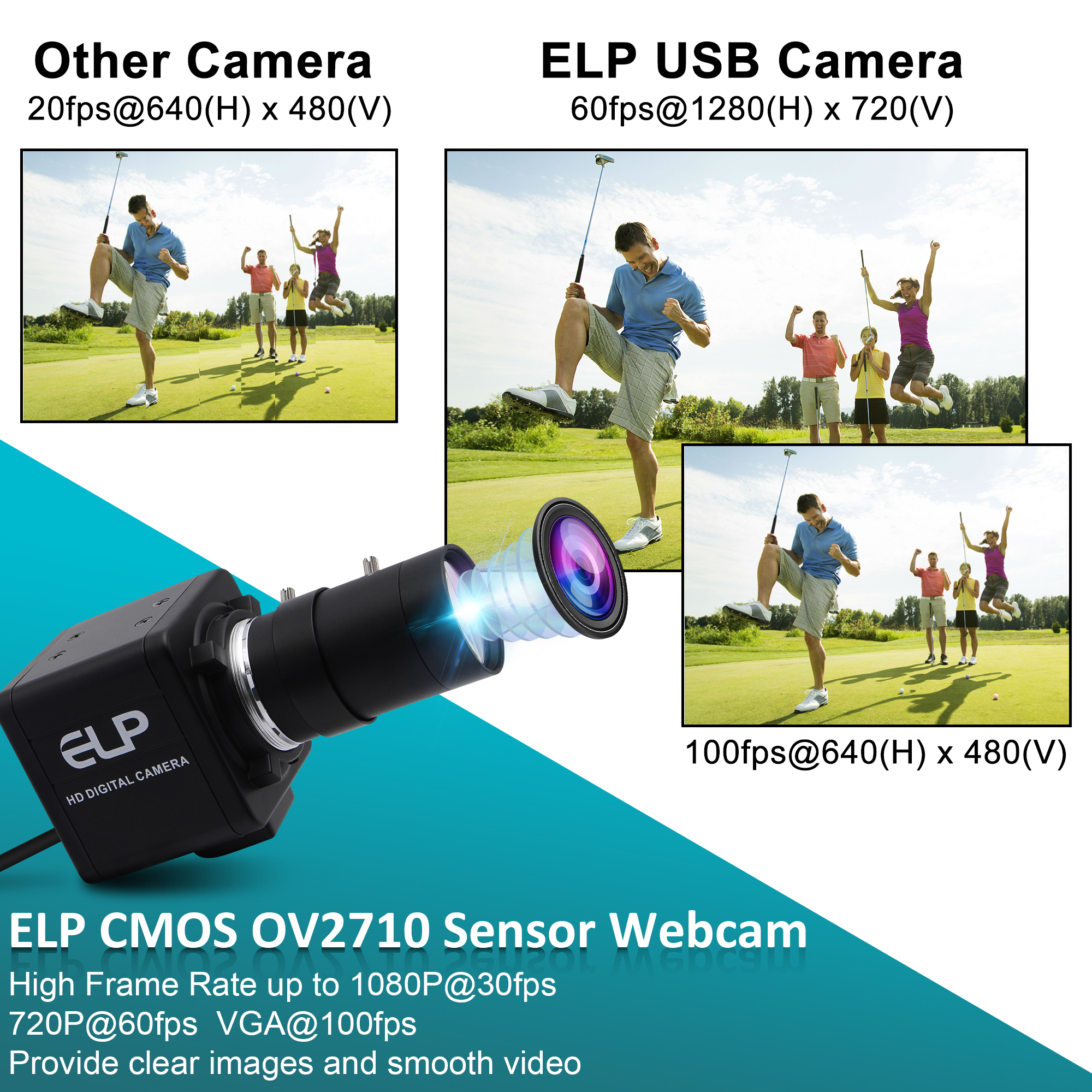 ELP 2MP 10X Zoom USB Webcam - 1080P High Speed 100fps