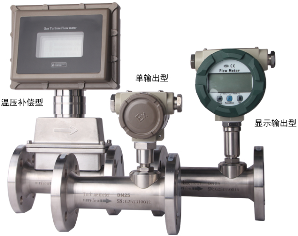 天然氣流量計
