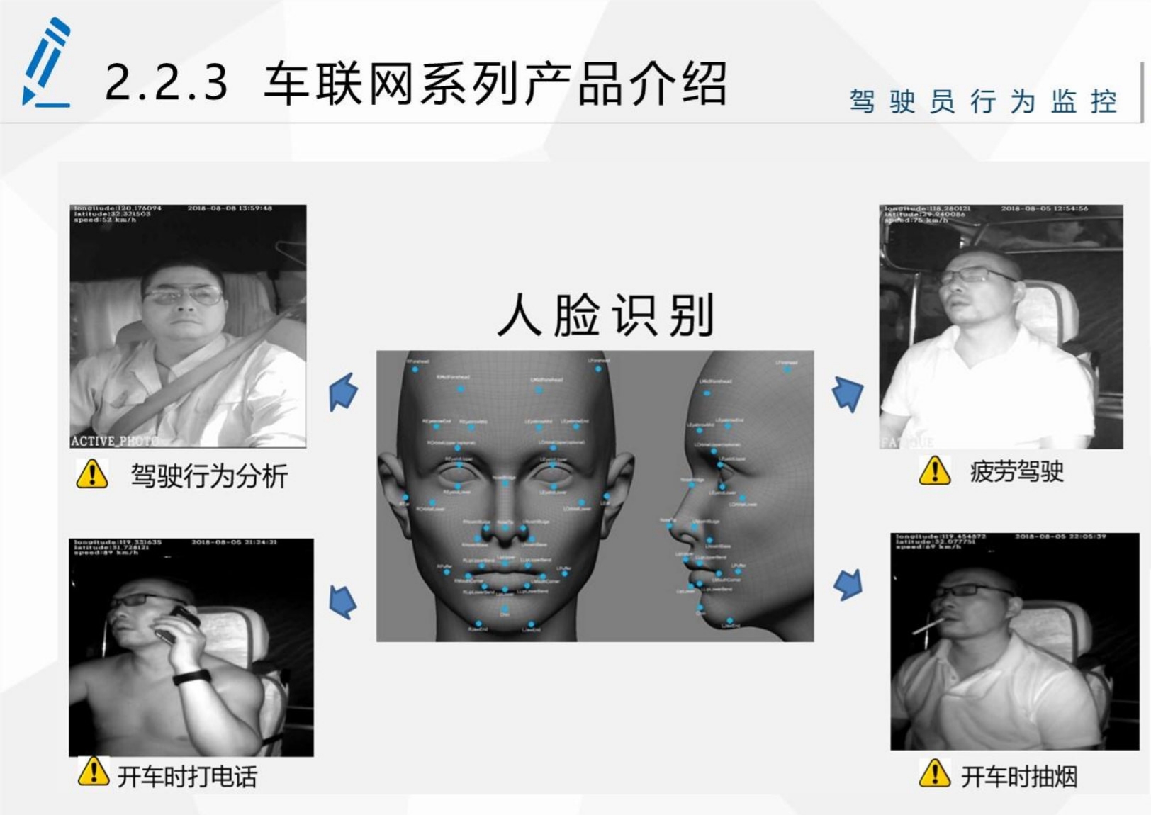带云台管理的主动安全系统_四川美途电子科技有限公司