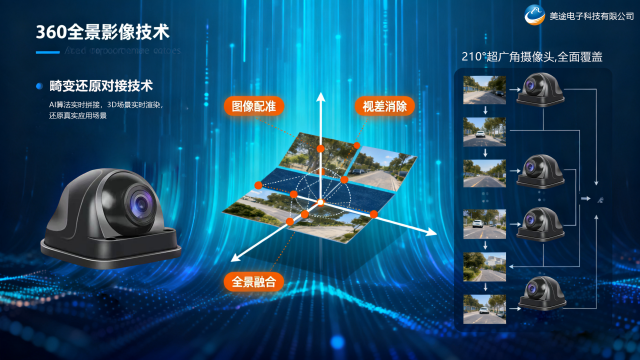 成都環(huán)衛(wèi)車360度全景影像無盲區(qū) 客戶至上 四川美途電子科技供應(yīng)