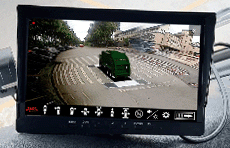 360°全景環視