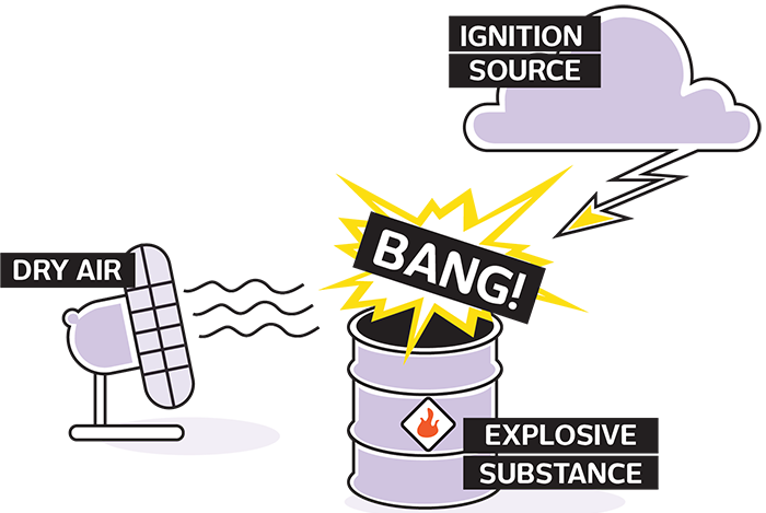 欧洲EOG导电可回收,导电