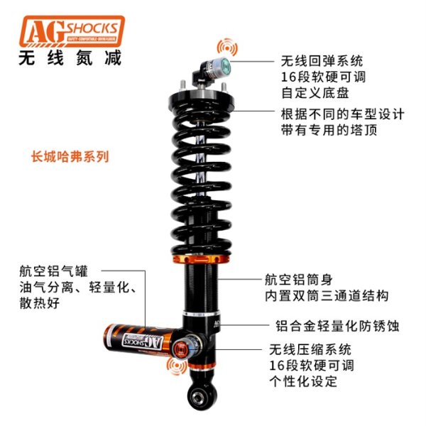 無線電控減震器