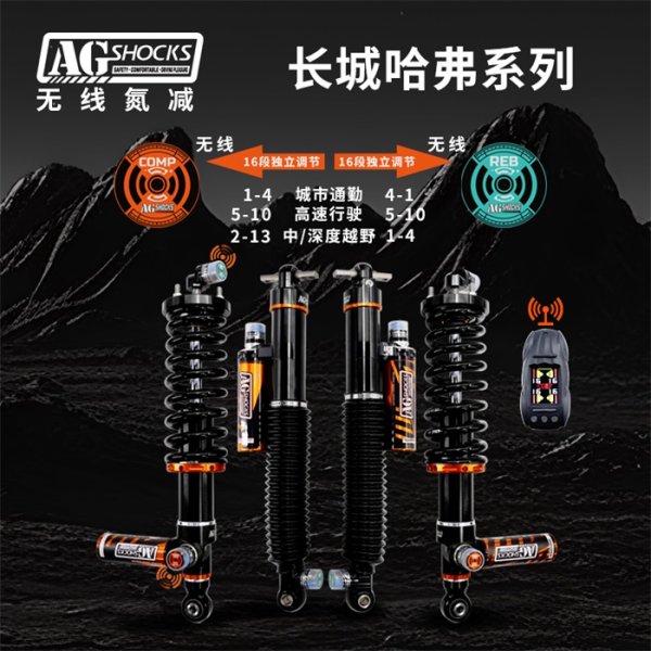 無線電控減震器